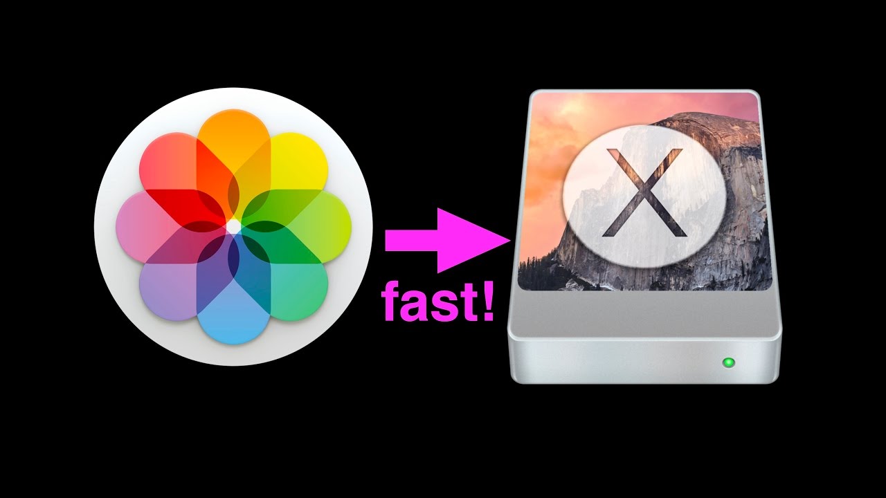 Move Photos To External Hard Drive Mac Os X